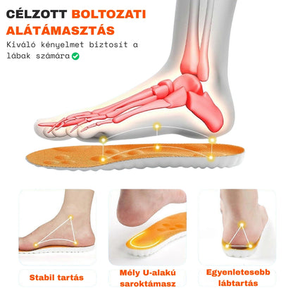 Testkomfort™ – Puhán párnázott, légáteresztő ortopéd talpbetét boltozati alátámasztással